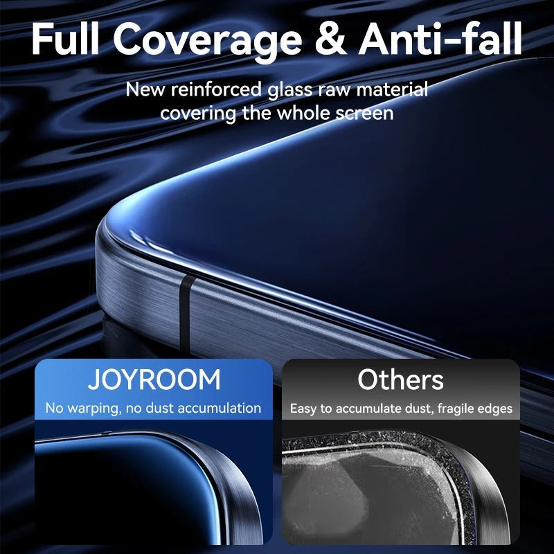 6in1 3Pcs Privacy Anti-blue Ray Screen Protector +3 Metal Camera Lens For iPhone 17 16 15 14 13