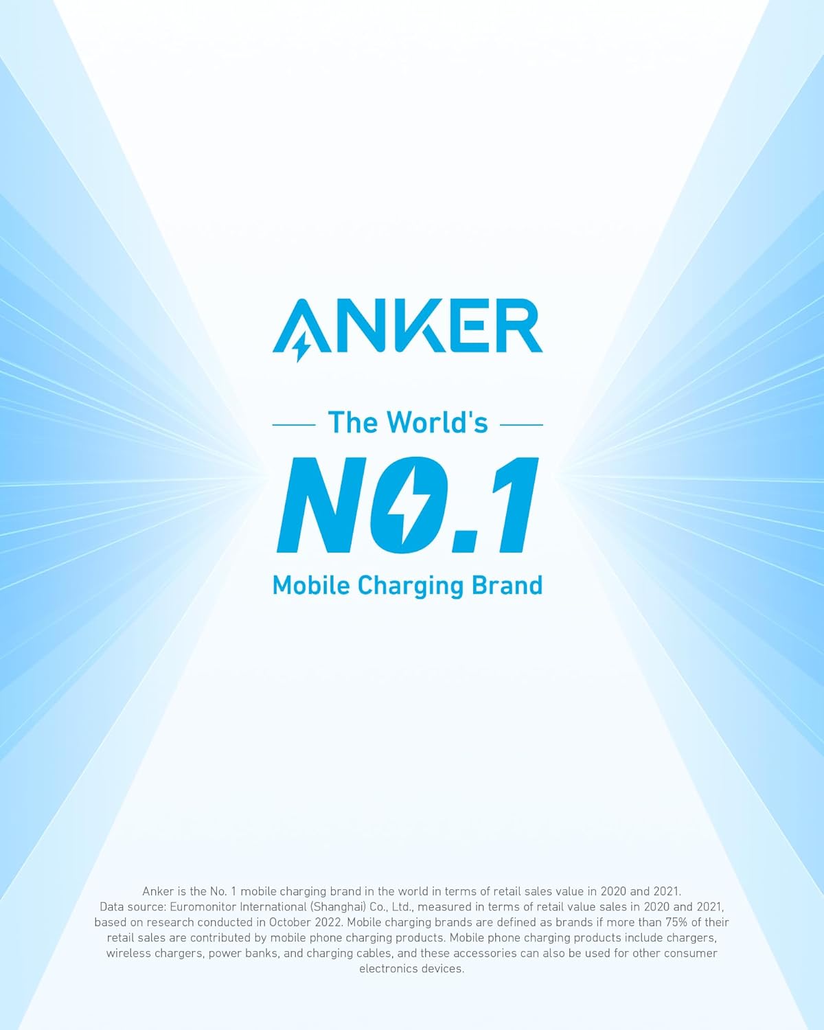 Anker <b>323</b> Car Charger (52.5W)