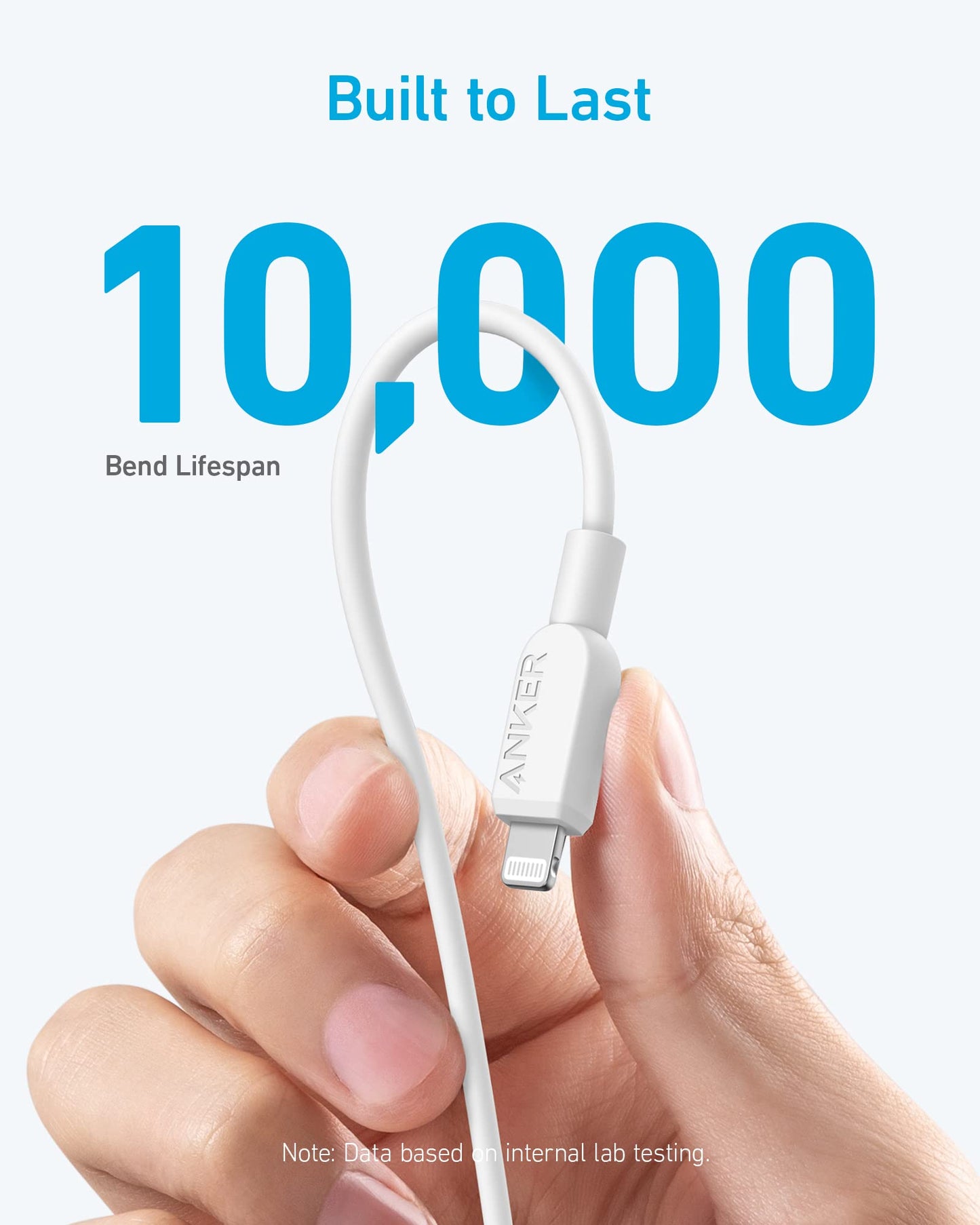 Anker <b>310</b> USB C to Lightning Cable (6 ft, 2pack)