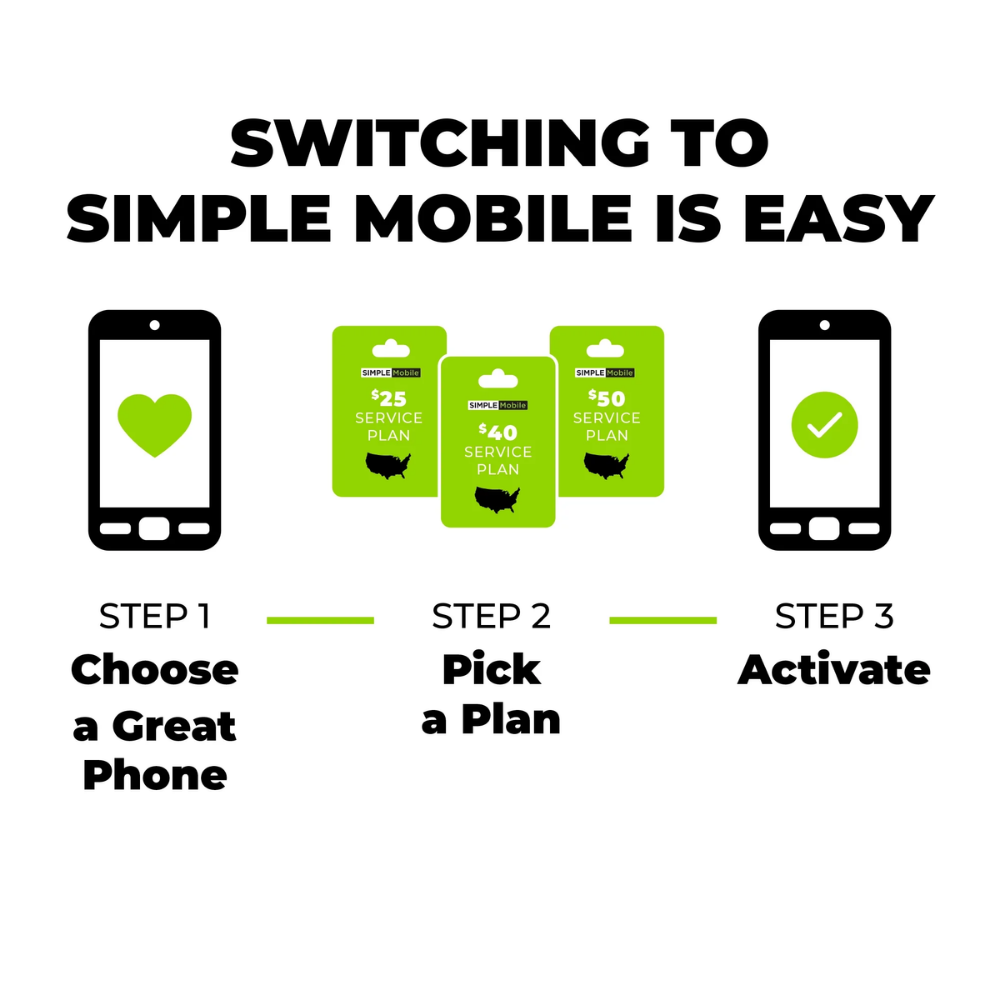 Samsung Galaxy A14 5G – FREE w/ $50 Simple Mobile Unlimited + Accessories