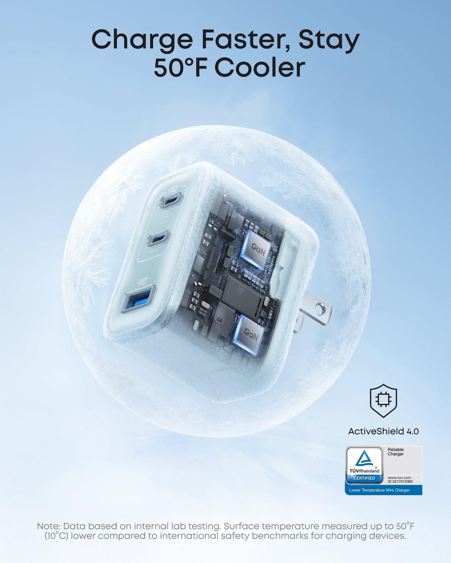 Anker Nano Charger (70W, 3 Ports)